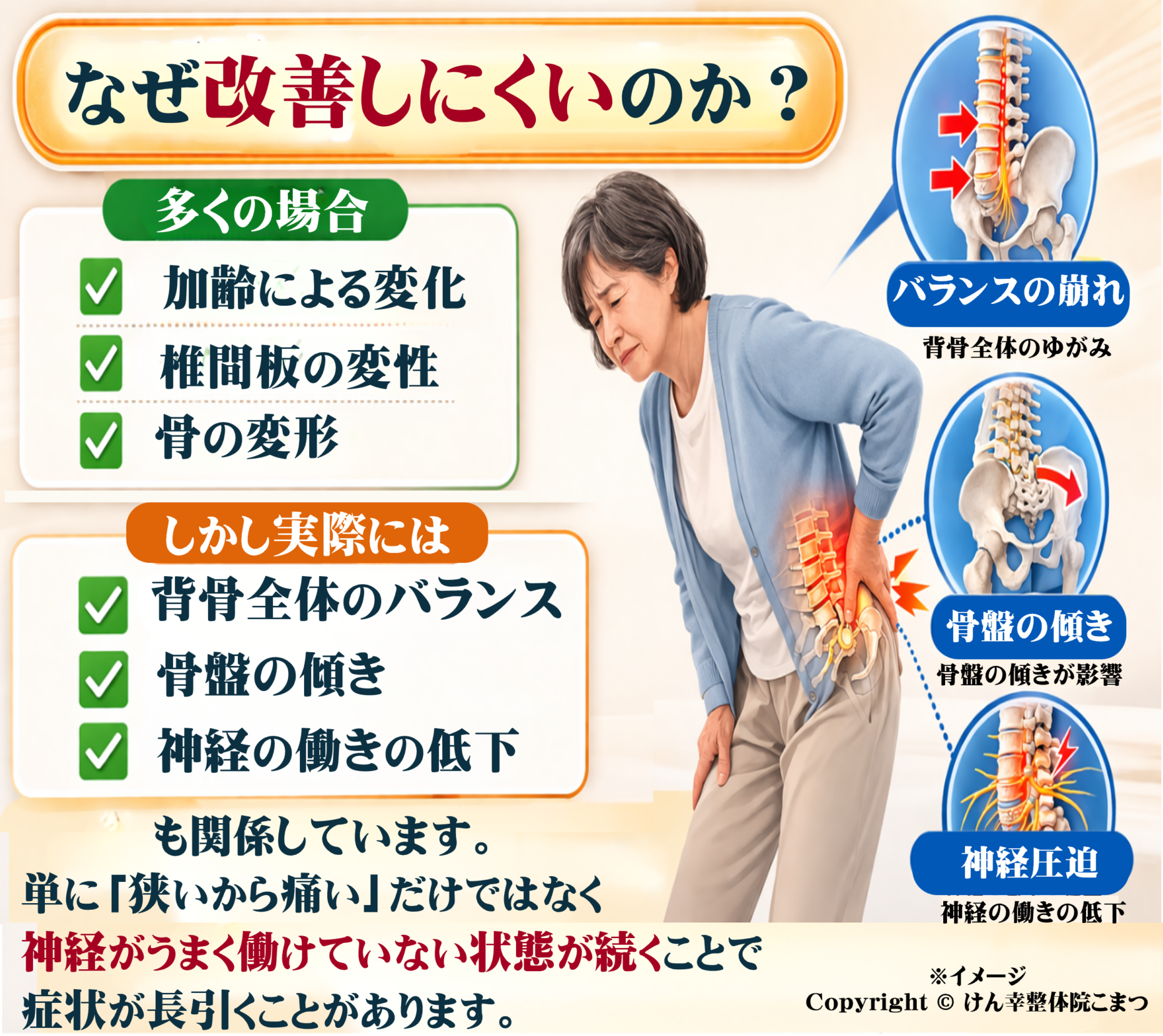 なぜ改善しにくいのか？多くの場合✔加齢による変化✔椎間板の変性✔骨の変形。しかし実際には✔背骨全体のバランス✔骨盤の傾き✔神経の働きの低下。単に「狭いから痛い」だけではなく、神経がうまく働けていない状態が続くことで症状が長引くことがあります。