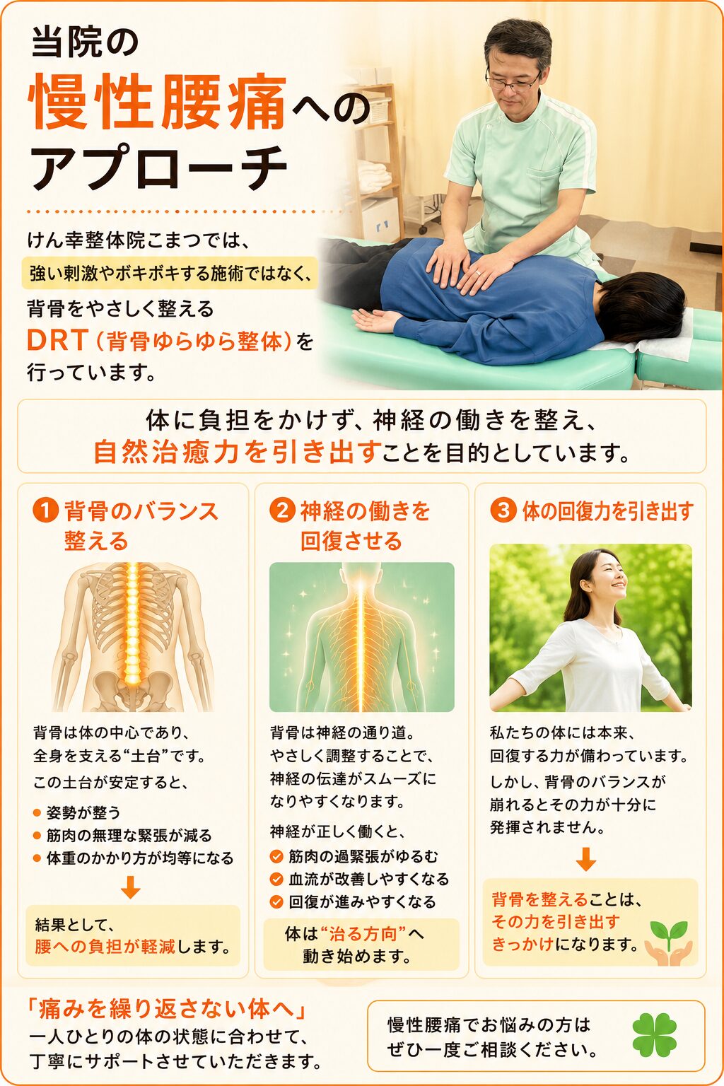 当院の慢性腰痛へのアプローチ  けん幸整体院こまつでは、  強い刺激やボキボキする施術ではなく、
背骨をやさしく整える**DRT（背骨ゆらゆら整体）**を行っています。  体に負担をかけず、
神経の働きを整え、
自然治癒力を引き出すことを目的としています。