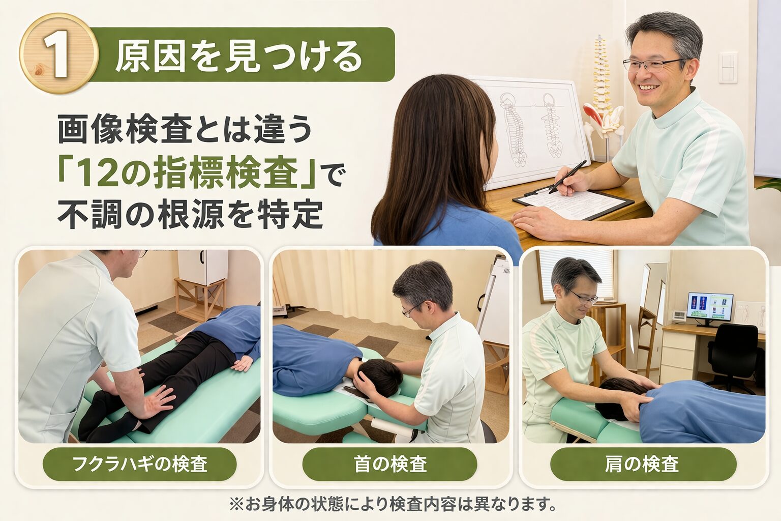 【12の指標検査】で不調の根源を特定  画像検査（レントゲン・MRI）では異常なしと言われた痛みでも、当院独自の12項目の指標で、お身体の細かなサインを見逃さず把握します。その指標が施術で変化することで、お身体の不調が自然と変化していきます。