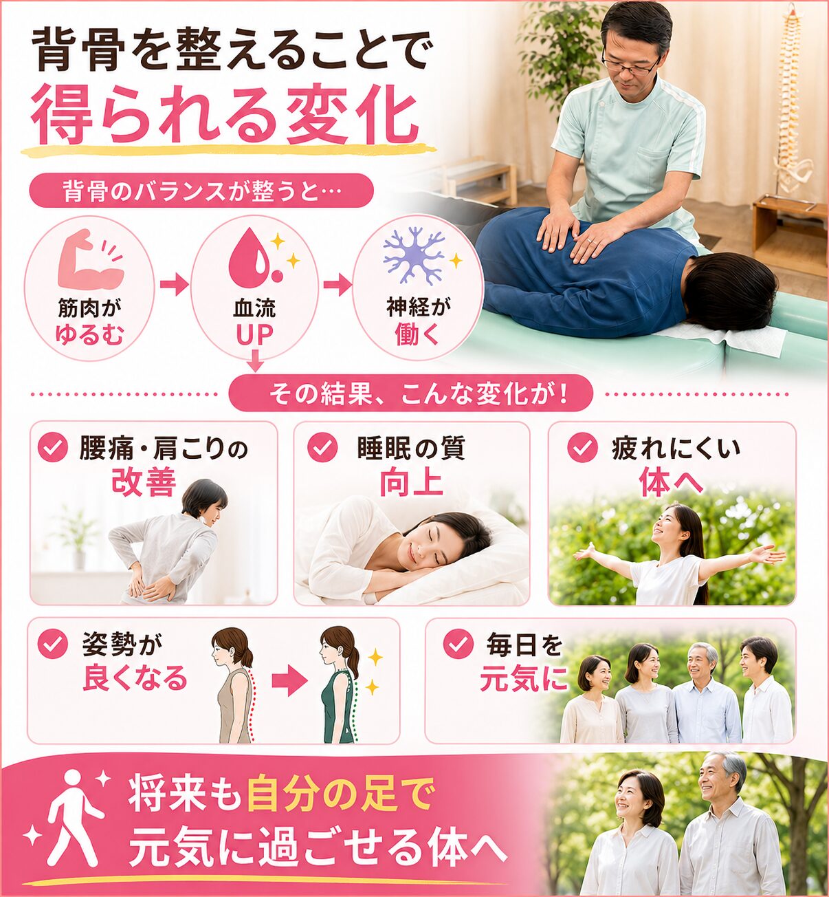 背骨を整えることで得られる変化 背骨のバランスが整うと… 筋肉の緊張がやわらぐ
血流が良くなる
神経が働きやすくなる その結果、 ✔ 腰痛・肩こり・しびれの改善
✔ 自律神経が整い、睡眠の質が向上
✔ 疲れにくい体へ
✔ 内臓の働きもサポート
✔ 姿勢が良くなり、見た目も若々しく
✔ 気持ちも前向きに そして、 👉 将来も自分の足で元気に過ごせる体へ