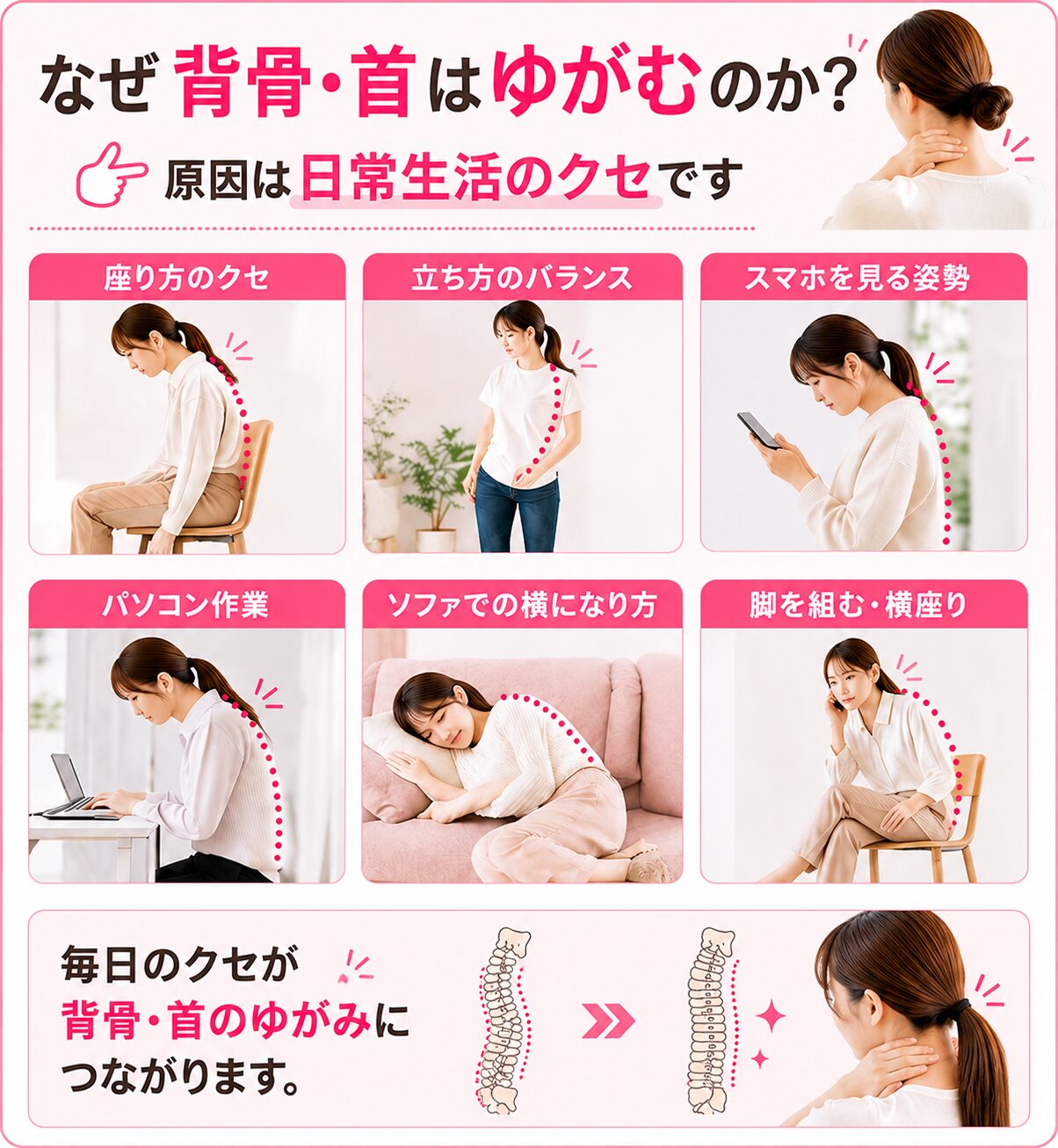 なぜ「背骨・首」はゆがむのか? 原因は、特別なことではありません。 👉 日常生活の習慣やクセです。 座り方のクセ
立ち方のバランス
スマホを見る姿勢
パソコン作業
ソファでの横になり方
脚を組む・横座り こうした何気ない姿勢の積み重ねによって、
少しずつ背骨や首はゆがんでいきます。