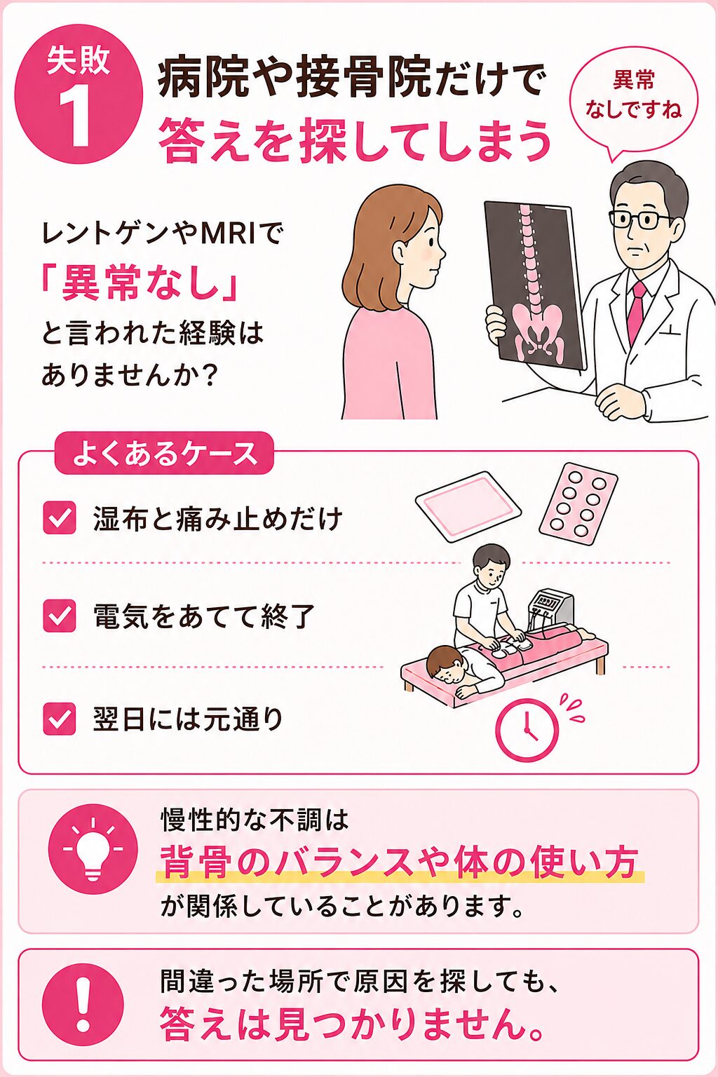 失敗1:「痛みがある=とにかく病院や接骨院」と思い込んでしまう 不調が出たとき、多くの方が最初に向かうのは整形外科や接骨院です。それ自体は決して悪いことではありません。骨折や明らかな外傷であれば、画像診断ができる医療機関が第一選択です。 ただ、慢性的な腰痛・肩こり・頭痛・自律神経の不調については、レントゲンやMRIで「異常なし」と言われ、湿布と痛み止めを処方されて終わり、という経験をされた方も多いはずです。接骨院でも、保険が使える範囲には限界があり、電気をあてて軽くもんで10分で終了――そして翌日には元通り。 これは医療機関や接骨院が悪いのではなく、慢性的な不調の根本原因は「骨や急性の外傷」ではなく、身体全体の使い方や背骨の歪みにあるため、そもそも対応領域が違うのです。専門外のところで答えを探しても、答えは見つかりません