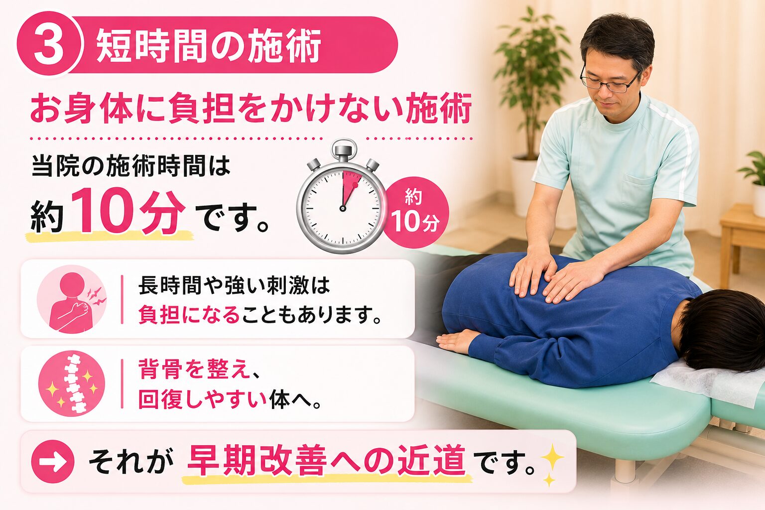 「短時間」で終える。それが、早期改善への近道です 当院の施術時間は、15分〜30分と非常に短めです。これには、「あなたのお身体を、最短で良くしたい」という強いこだわりがあります。 想像してみてください。 風邪を引いて寝込んでいる時に、1時間もかけて豪華なフルコース料理を出されたら、胃がもたれて疲れてしまいますよね? 今のあなたのお身体も、それと同じ状態です。 長い施術: 弱ったお身体には「刺激」が強すぎて、逆に疲労が溜まってしまいます。 当院の短時間施術: 痛みの「原因」だけにピタッと焦点を絞り、最小限の刺激で終わらせます。 「お身体に余計な負担をかけず、回復する力を最大限に引き出します」 ※初回の方は、お話をしっかり伺うために検査とカウンセリングで合計60分ほどお時間をいただきます。