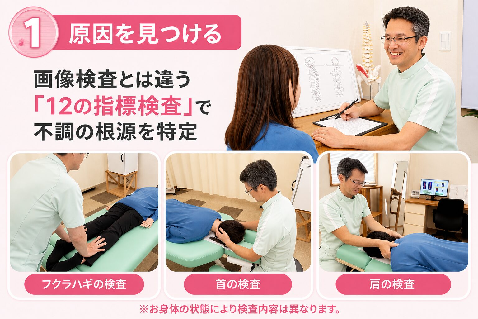 【12の指標検査】で不調の根源を特定 画像検査(レントゲン・MRI)では異常なしと言われた痛みでも、当院独自の12項目の指標で、お身体の細かなサインを見逃さず把握します。その指標が施術で変化することで、お身体の不調が自然と変化していきます。