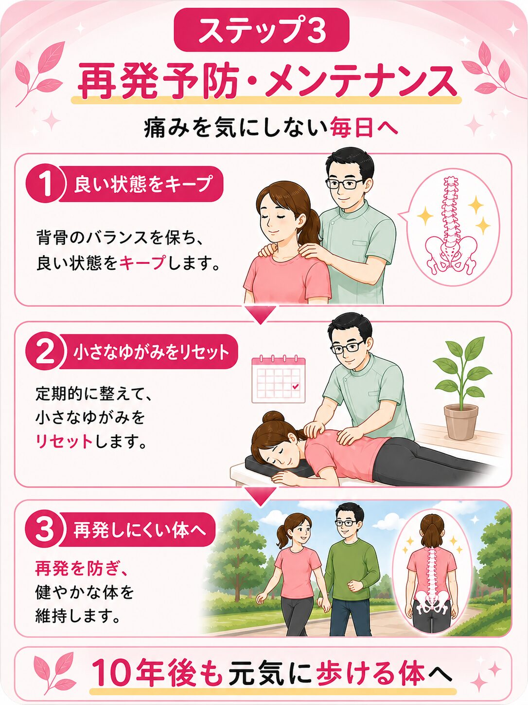 再発予防・メンテナンス期(目安 月1回) 痛みがなくなってからが、本当のスタートです。 整った背骨のバランスを保ち、
日常生活の負担から体を守っていきます。 定期的に整えることで、
小さなゆがみを早めにリセット。 目指すのは、
「痛みを気にしない毎日」が当たり前になること。 10年後も、自分の足で元気に歩ける体へ。