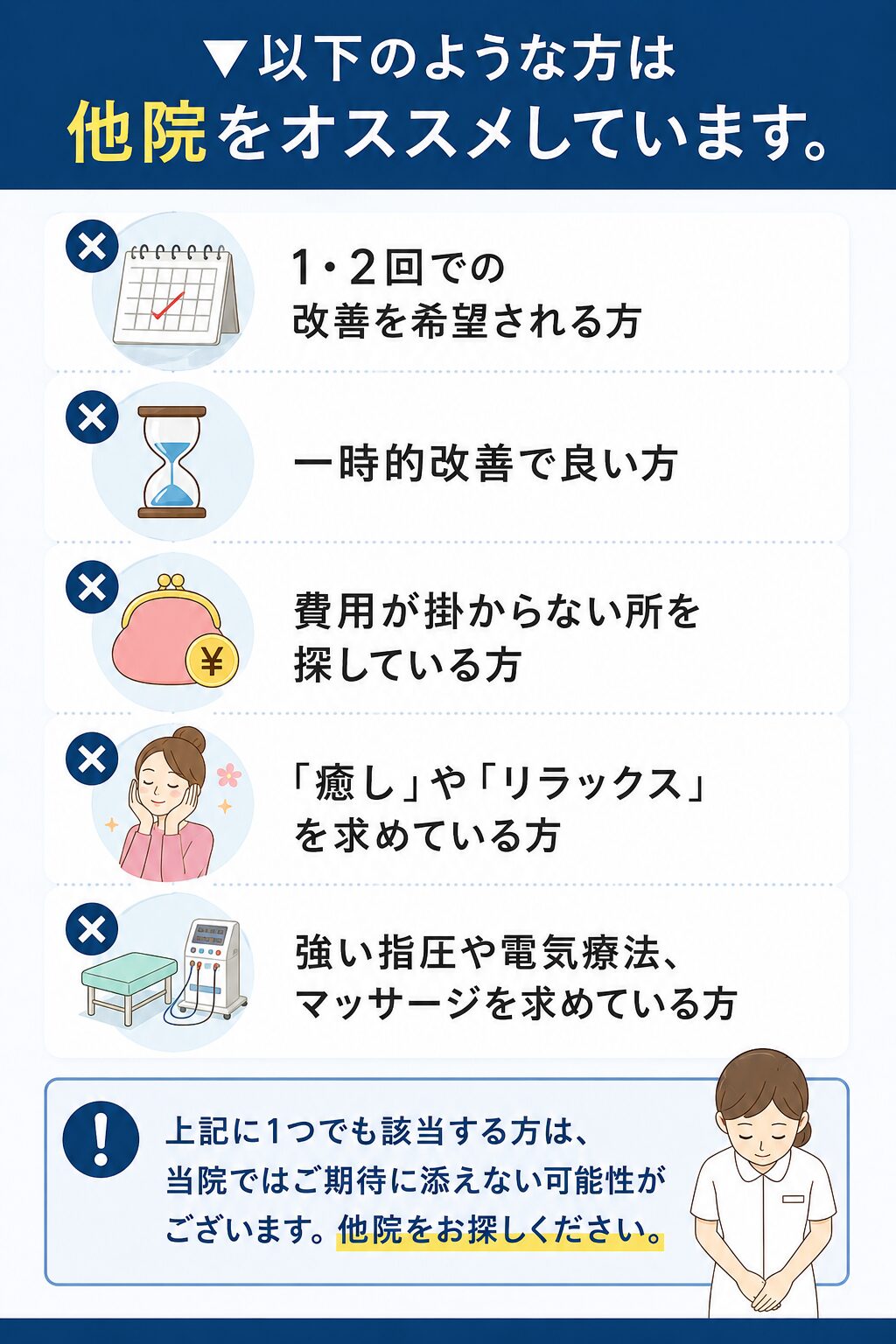 ▼以下のような方は他院をオススメしています。
1・２回での改善を希望される方
一時的改善で良い方
費用が掛からない所を探している方
「癒し」や「リラックス」を求めている方
強い指圧や電気療法、マッサージを求めている方  上記に１つでも該当する方は、当院ではご期待に添えない可能性がございます。他院をお探しください。