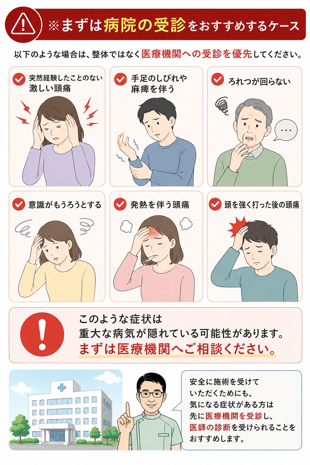 ※まずは病院の受診をおすすめするケース  以下のような場合は、整体ではなく医療機関への受診を優先してください。  突然経験したことのない激しい頭痛
手足のしびれや麻痺を伴う
ろれつが回らない
意識がもうろうとする
発熱を伴う頭痛
頭を強く打った後の頭痛  このような症状は重大な病気が隠れている可能性があります。まずは医療機関へご相談ください。