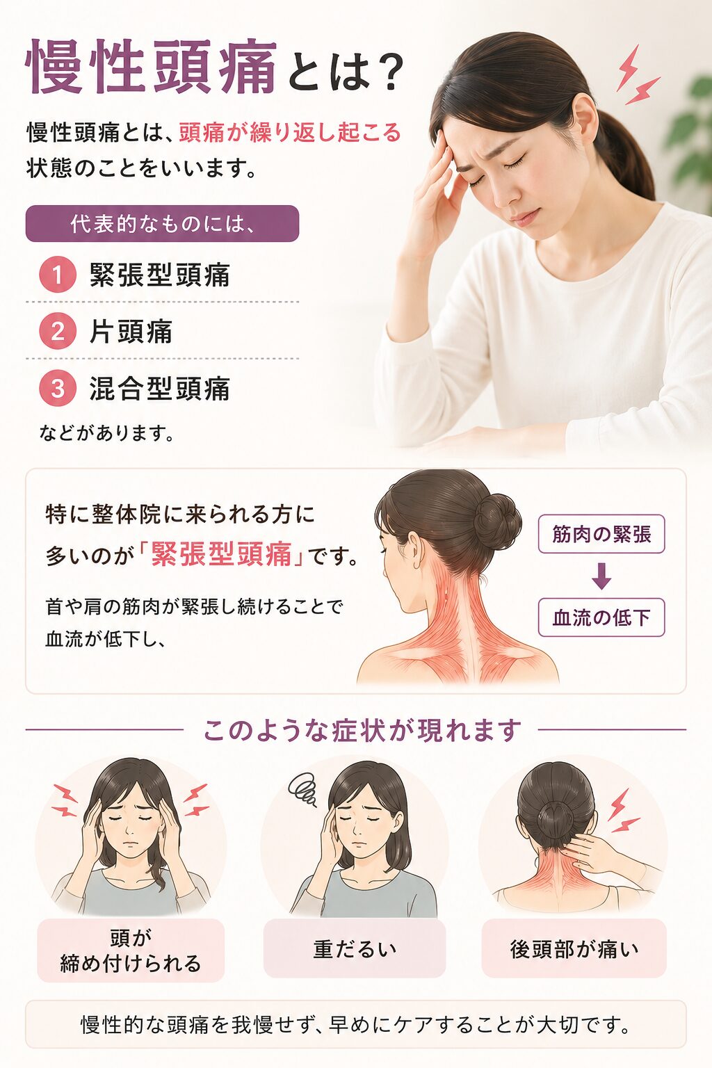 慢性頭痛とは？  慢性頭痛とは、頭痛が繰り返し起こる状態のことをいいます。  代表的なものには、  緊張型頭痛
片頭痛
混合型頭痛  などがあります。  特に整体院に来られる方に多いのが「緊張型頭痛」です。  首や肩の筋肉が緊張し続けることで血流が低下し、  頭が締め付けられる
重だるい
後頭部が痛い  といった症状が現れます。