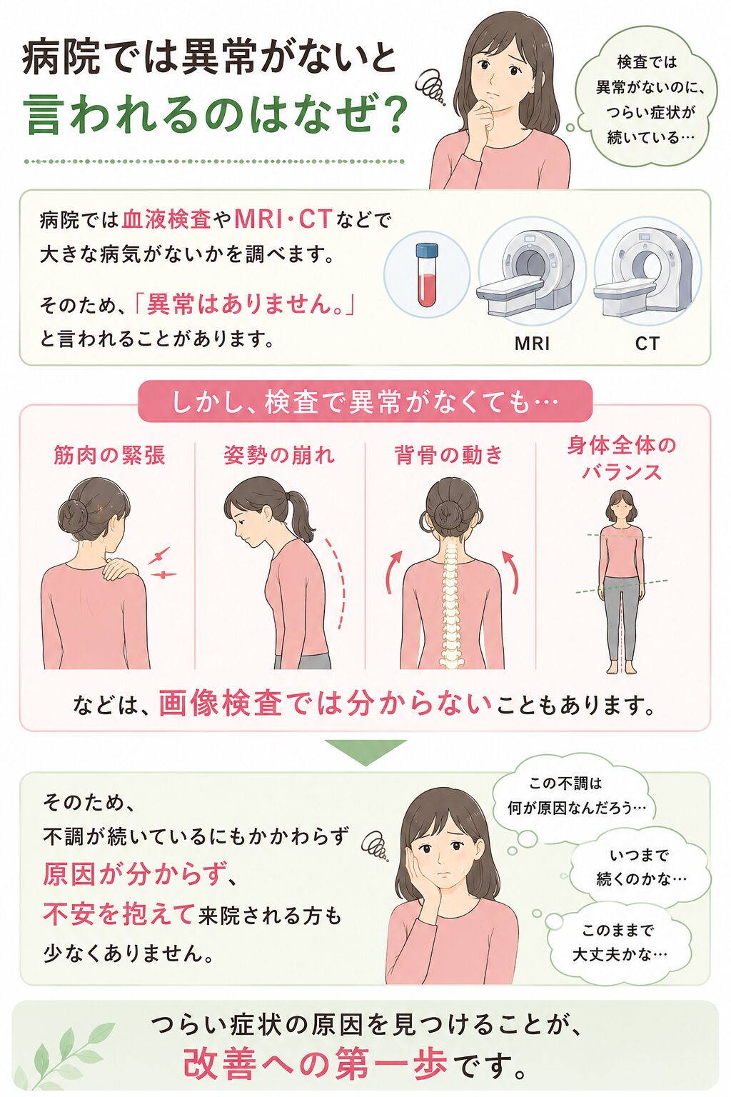 病院では異常がないと言われるのはなぜ？  病院では血液検査やMRI・CTなどで大きな病気がないかを調べます。  そのため、  「異常はありません。」  と言われることがあります。  しかし、  検査で異常がなくても  ・筋肉の緊張  ・姿勢の崩れ  ・背骨の動き  ・身体全体のバランス  などは画像検査では分からないこともあります。  そのため、不調が続いているにも関わらず、原因がわからず不安を抱えて来院される方も少なくありません。
つらい症状の原因を見つけることが改善への第1歩です。