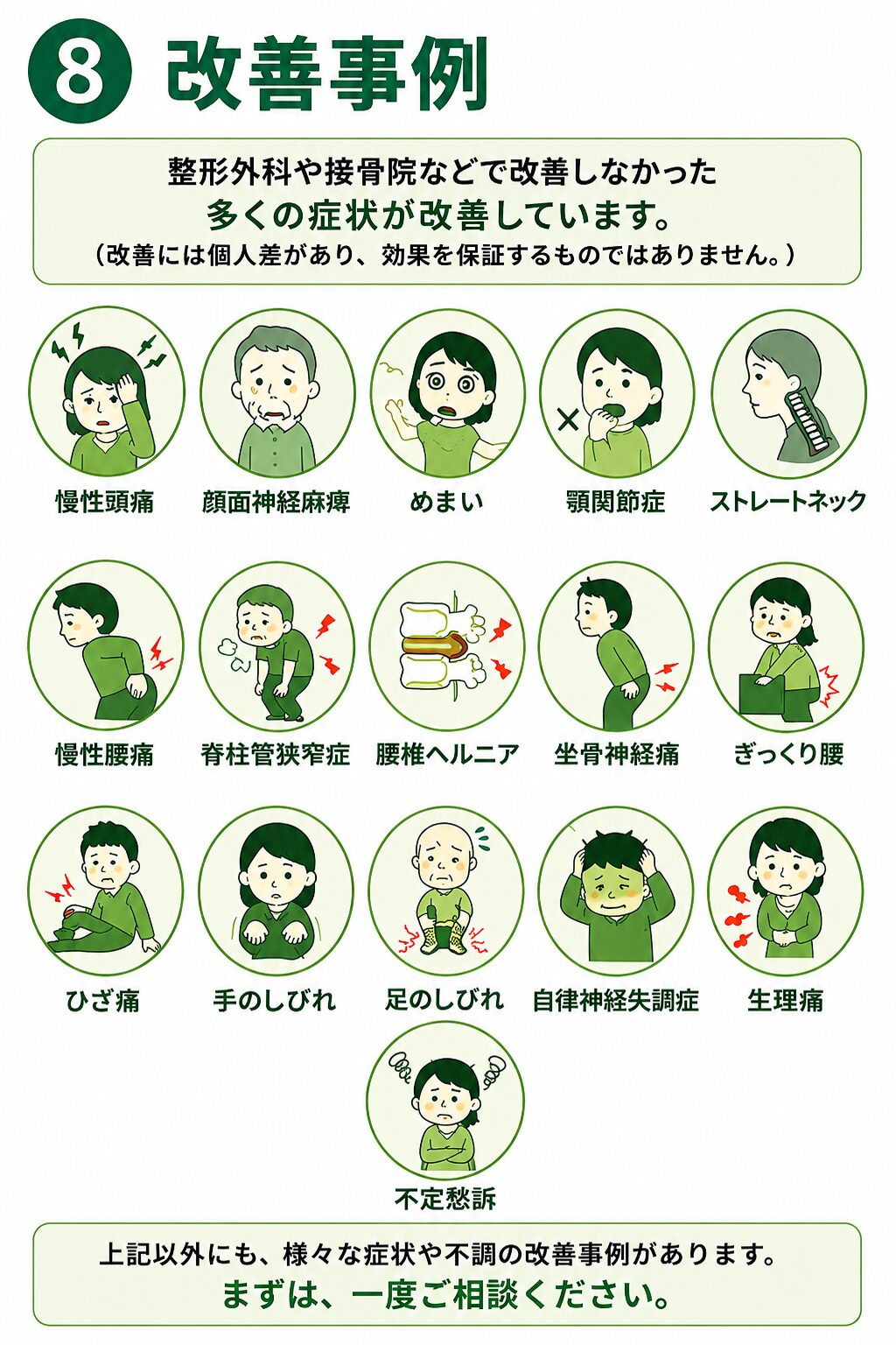 ⑧改善事例　慢性頭痛、顔面神経麻痺、めまい、顎関節症、ストレートネック、ムチウチ、慢性腰痛、脊柱管狭窄症、腰椎ヘリニア、坐骨神経痛、ぎっくり腰、膝痛、手のしびれ、足のしびれ、自律神経の乱れ、生理痛、不定愁訴など　上記以外にも様々な症状や不調の改善事例があります。まずは一度ご相談ください。