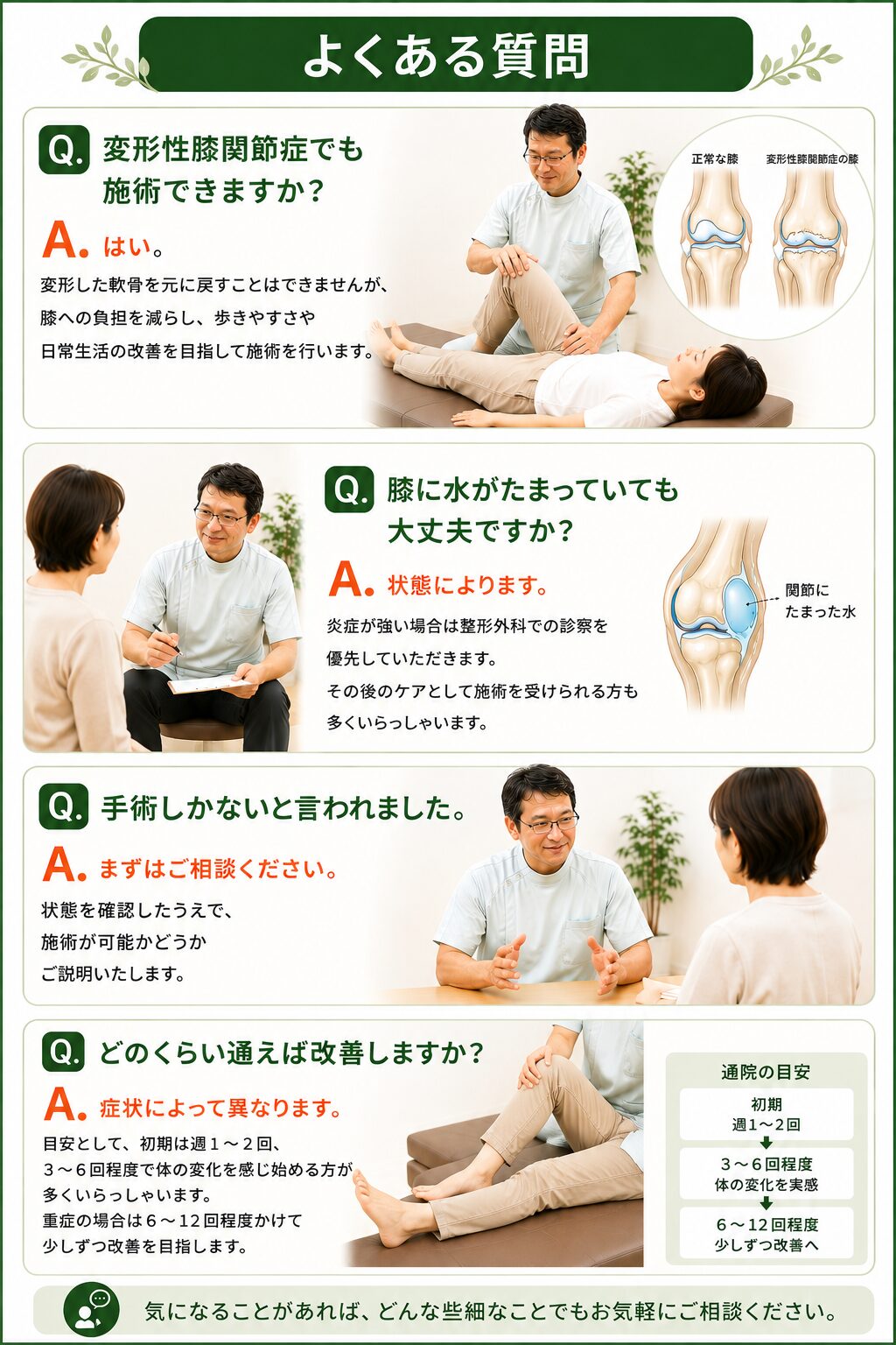 よくある質問
Q. 変形性膝関節症でも施術できますか？  はい。  変形した軟骨を元に戻すことはできませんが、膝への負担を減らし、歩きやすさや日常生活の改善を目指して施術を行います。  Q. 膝に水がたまっていても大丈夫ですか？  状態によります。  炎症が強い場合は整形外科での診察を優先していただきます。  その後のケアとして施術を受けられる方も多くいらっしゃいます。  Q. 手術しかないと言われました。  まずはご相談ください。  状態を確認したうえで、施術が可能かどうかご説明いたします。  Q. どのくらい通えば改善しますか？  症状によって異なります。  目安として、  初期は週1〜2回、  3〜6回程度で体の変化を感じ始める方が多くいらっしゃいます。  重症の場合は6〜12回程度かけて少しずつ改善を目指します。