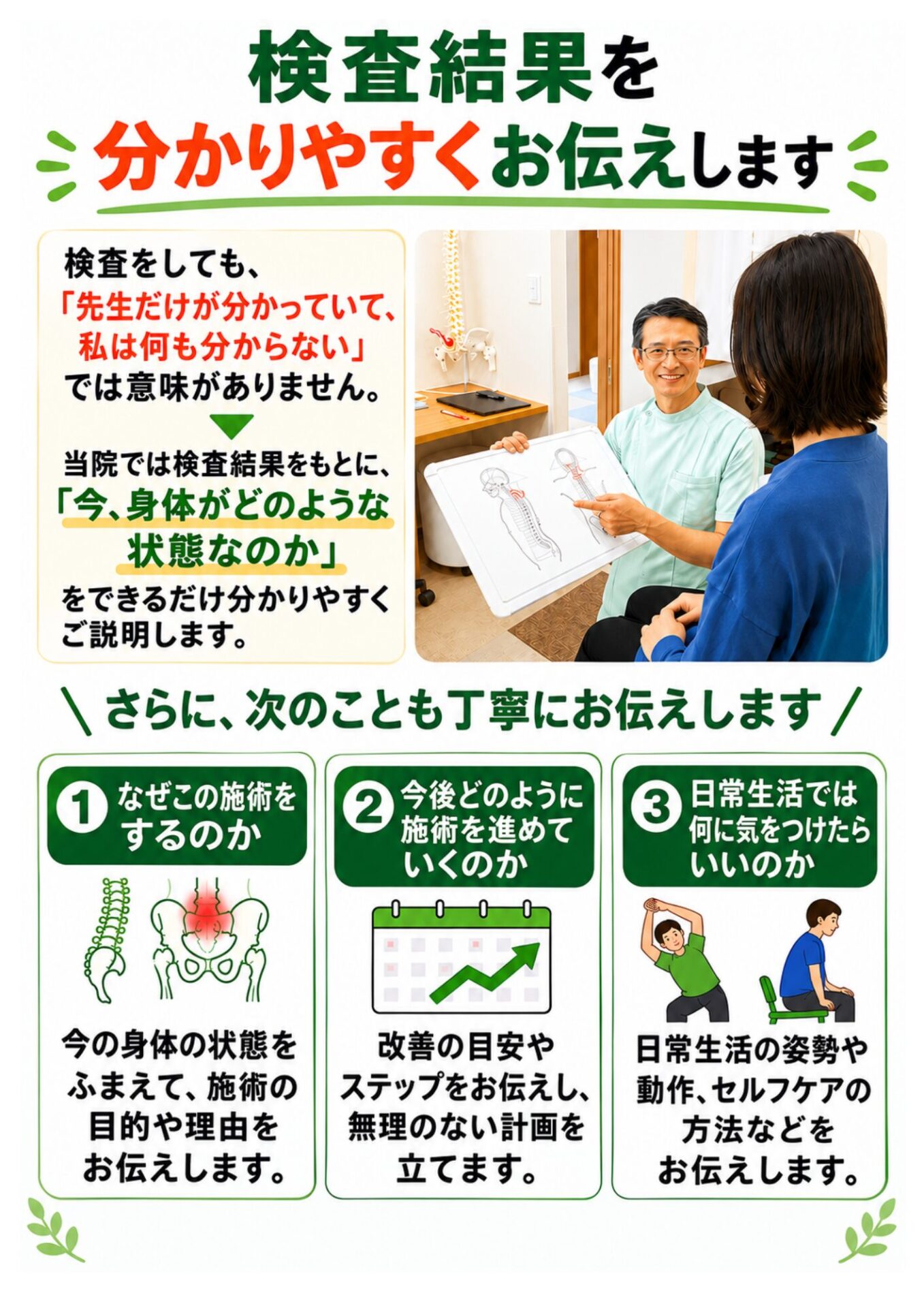 検査結果を分かりやすくお伝えします  検査をしても、  「先生だけが分かっていて、私は何も分からない」  では意味がありません。  当院では検査結果をもとに、  「今、身体がどのような状態なのか」  をできるだけ分かりやすくご説明します。  さらに、  「なぜこの施術をするのか」  「今後どのように施術を進めていくのか」  「日常生活では何に気をつけたらいいのか」  についても、身体の状態に合わせてお伝えします。  患者さんご自身にも身体の状態を理解していただき、一緒に改善を目指していくことを大切にしています。