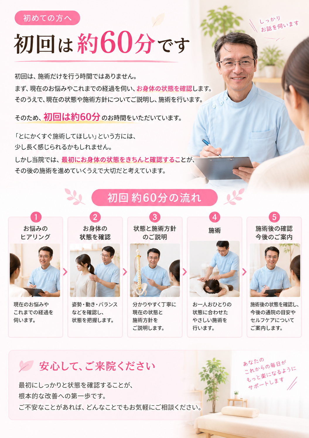 ### 初回は約60分です  初回は、施術だけを行う時間ではありません。  まず、現在のお悩みやこれまでの経過を伺い、**お身体の状態を確認します。**  そのうえで、現在の状態や施術方針についてご説明し、施術を行います。  そのため、**初回は約60分**のお時間をいただいています。  「とにかくすぐ施術してほしい」という方には、少し長く感じられるかもしれません。  しかし当院では、**最初にお身体の状態をきちんと確認すること**が、その後の施術を進めていくうえで大切だと考えています。