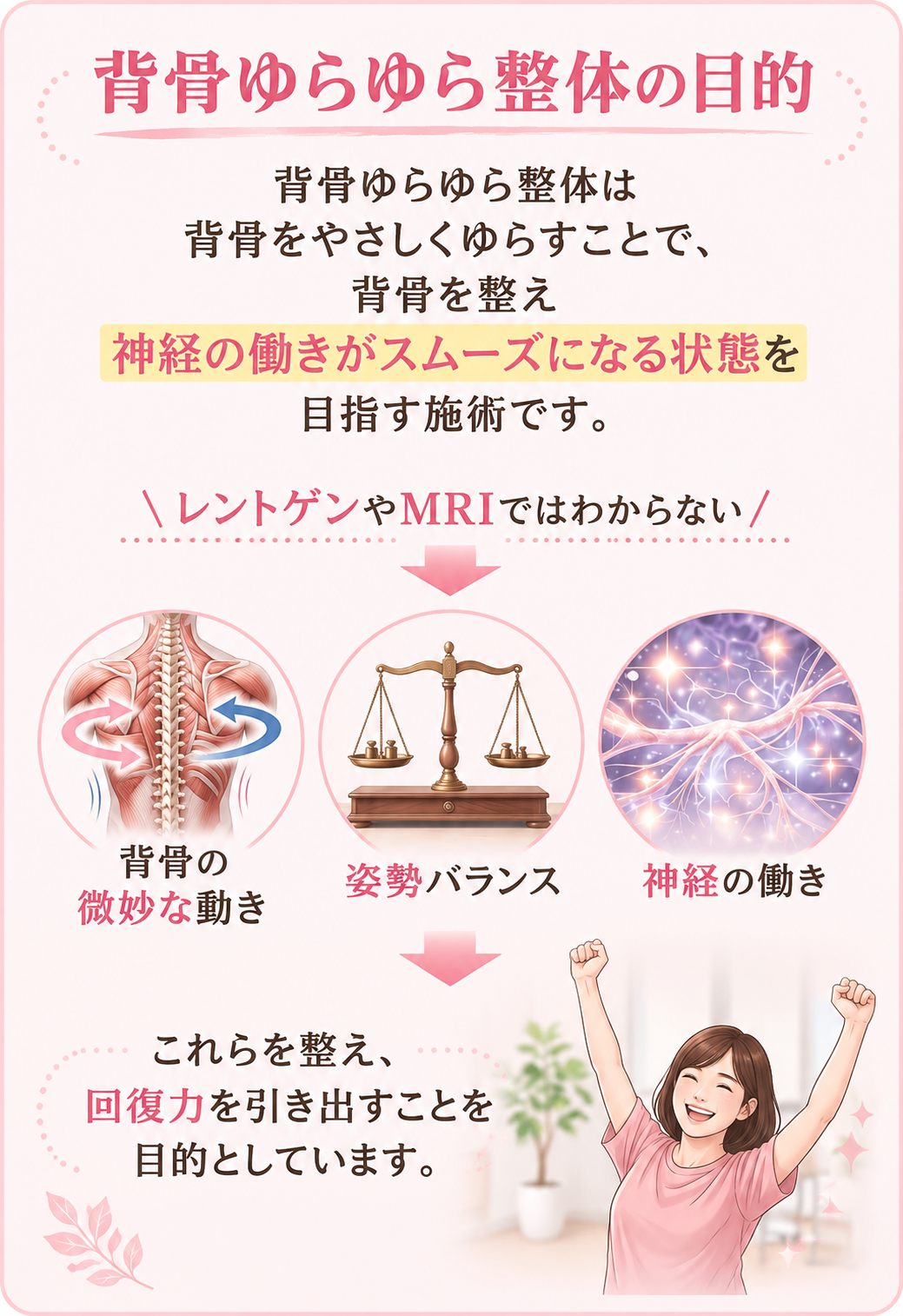 背骨ゆらゆら整体の目的 背骨ゆらゆら整体は、
背骨をやさしくゆらすことで背骨のバランスを整え、 神経の働きがスムーズになる状態を目指す施術です。 レントゲンやMRIではわからない 背骨の微妙な動き 姿勢バランス 神経の働き といった部分を整え、
体が本来持っている回復力を引き出すことを目的としています。