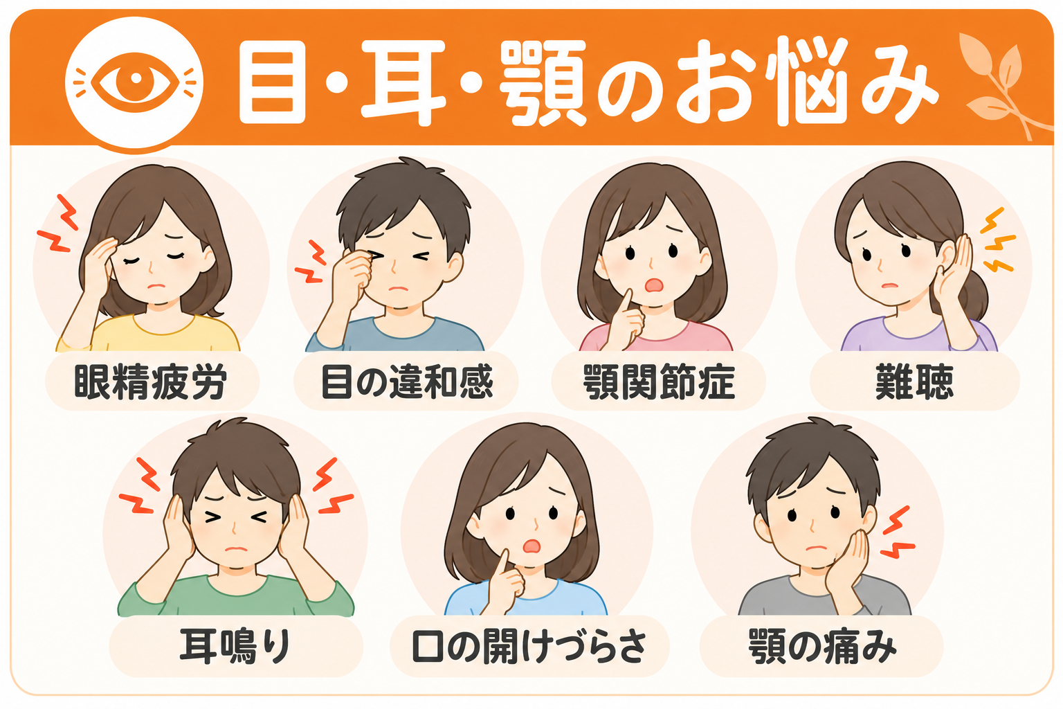 目・耳・顎のお悩み　眼精疲労、目の違和感、顎関節症、難聴、耳鳴り、口の開けづらさ、顎の痛み