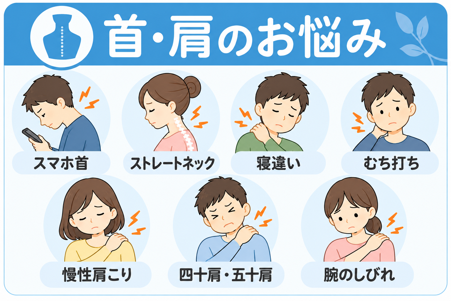 首・肩のお悩み　スマホ首、ストレートネック、寝違い、ムチウチ、慢性肩こり、四十肩・五十肩、腕の痺れ