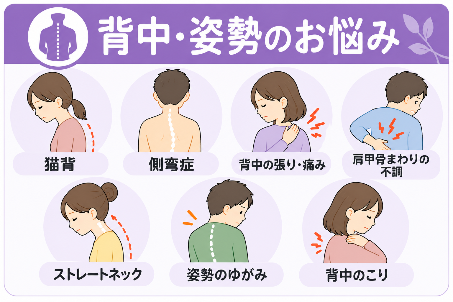 背中・姿勢のお悩み、猫背、側湾症、背中のはり痛み、肩甲骨周りの不調、ストレートネック、姿勢の歪み、背中の凝り