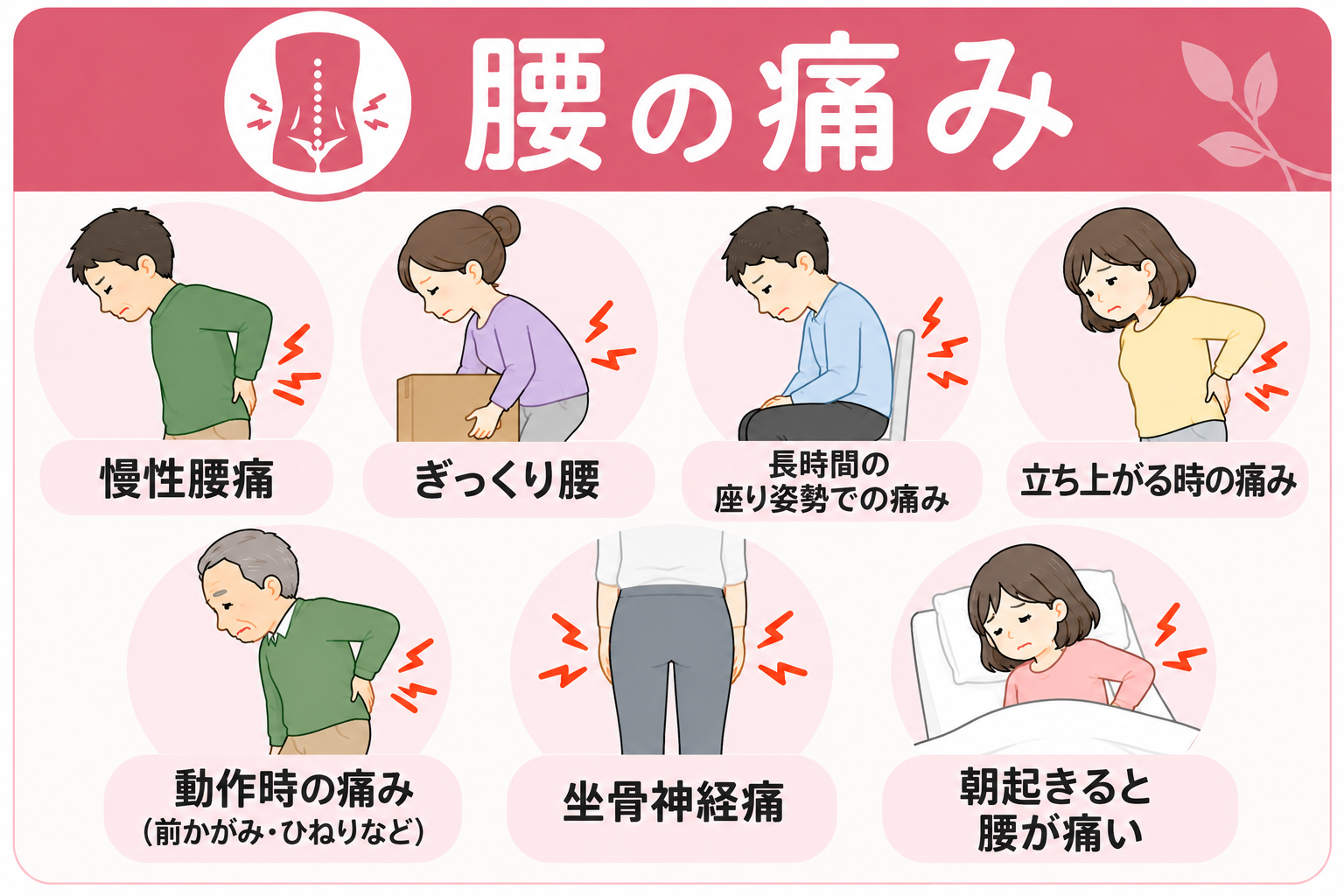 腰の痛み、慢性腰痛、ぎっくり腰、座り姿勢の痛み、立ち上がる時の痛み、動作時の痛み、坐骨神経痛、朝起き上がると腰が痛い