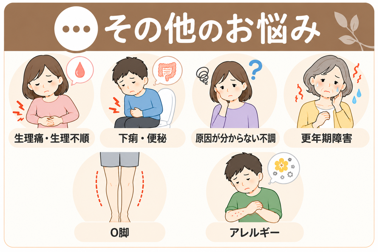 その他のお悩み、生理痛・生理不順、下痢・便秘、原因が分からない不調、更年期障害、O脚、アレルギー