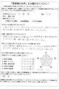 加賀市にお住いの佐藤様60代男性