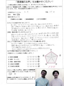 川端　晶子様のご感想