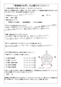 水口　ヘシアネ様評価