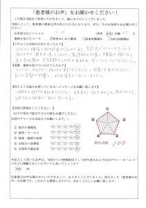 けん幸整体院こまつの施術を受けての患者様のお声