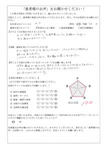 けん幸整体院こまつの施術を受けての患者様のお声