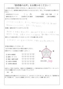 加賀市のお住いのT,K様