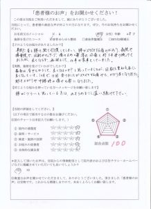 お客様のお声　小松市にお住いのKA様