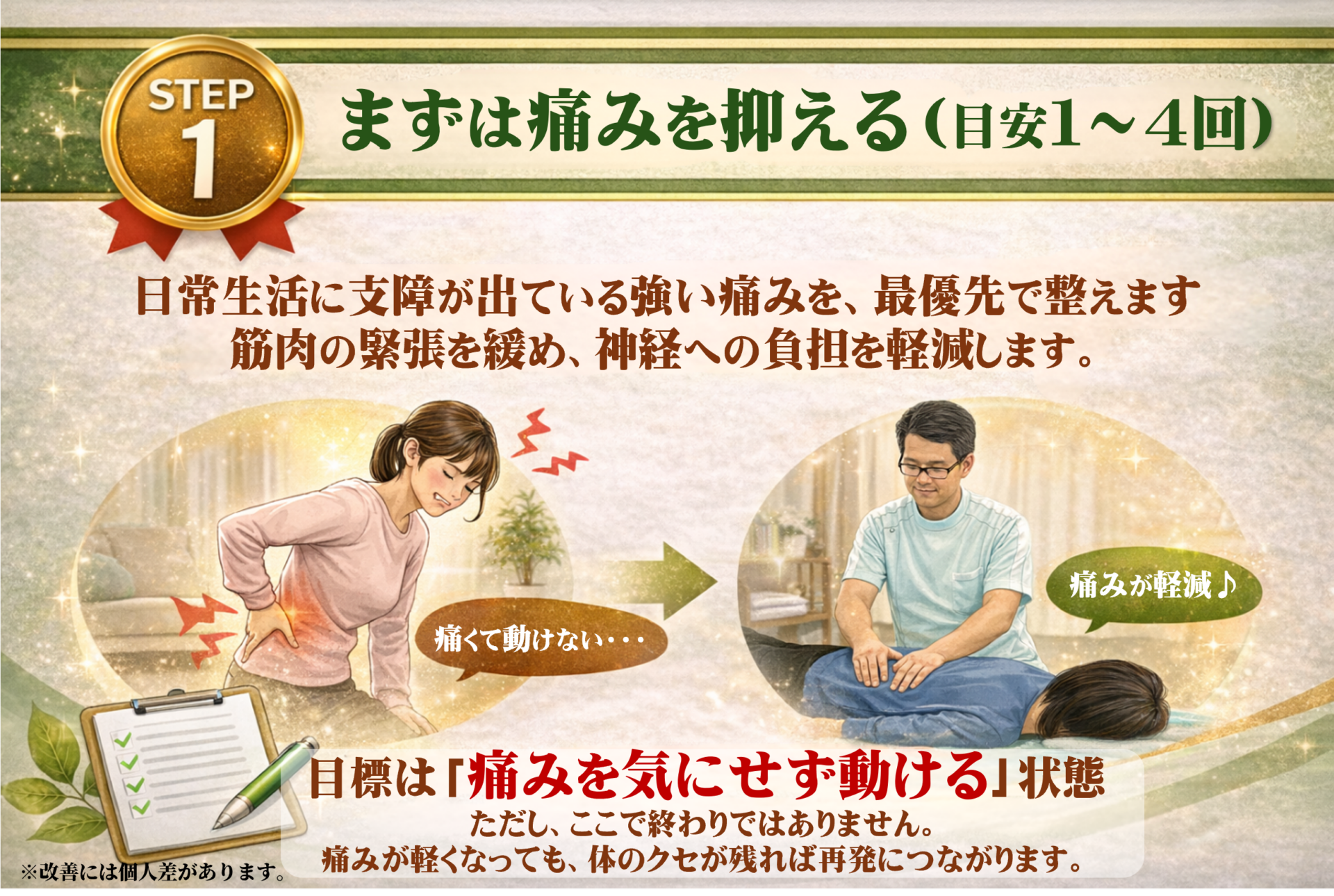 まずは痛みを抑える（目安1〜4回）  日常生活に支障が出ている強い痛みを、最優先で整えます。
筋肉の緊張をゆるめ、神経への負担を軽減します。  目標は「痛みを気にせず動ける」状態。  ただし、ここで終わりではありません。
痛みが軽くなっても、体のクセが残れば再発につながります。