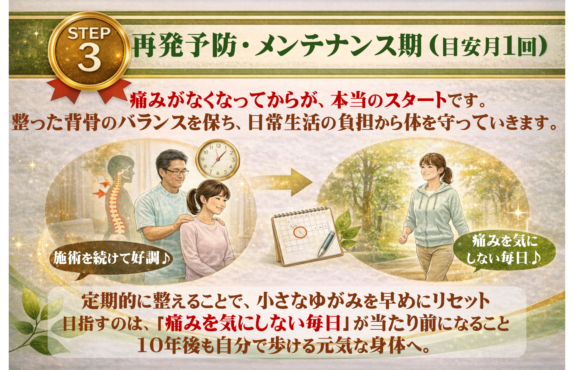 再発予防・メンテナンス期（目安 月1回）  痛みがなくなってからが、本当のスタートです。  整った背骨のバランスを保ち、
日常生活の負担から体を守っていきます。  定期的に整えることで、
小さなゆがみを早めにリセット。  目指すのは、
「痛みを気にしない毎日」が当たり前になること。  10年後も、自分の足で元気に歩ける体へ。